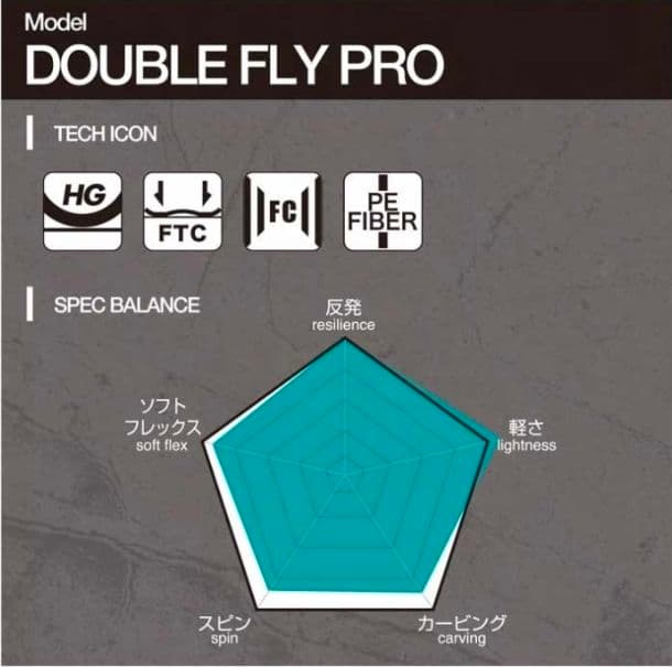 011 X FLY PRO スノーボード 150cm
