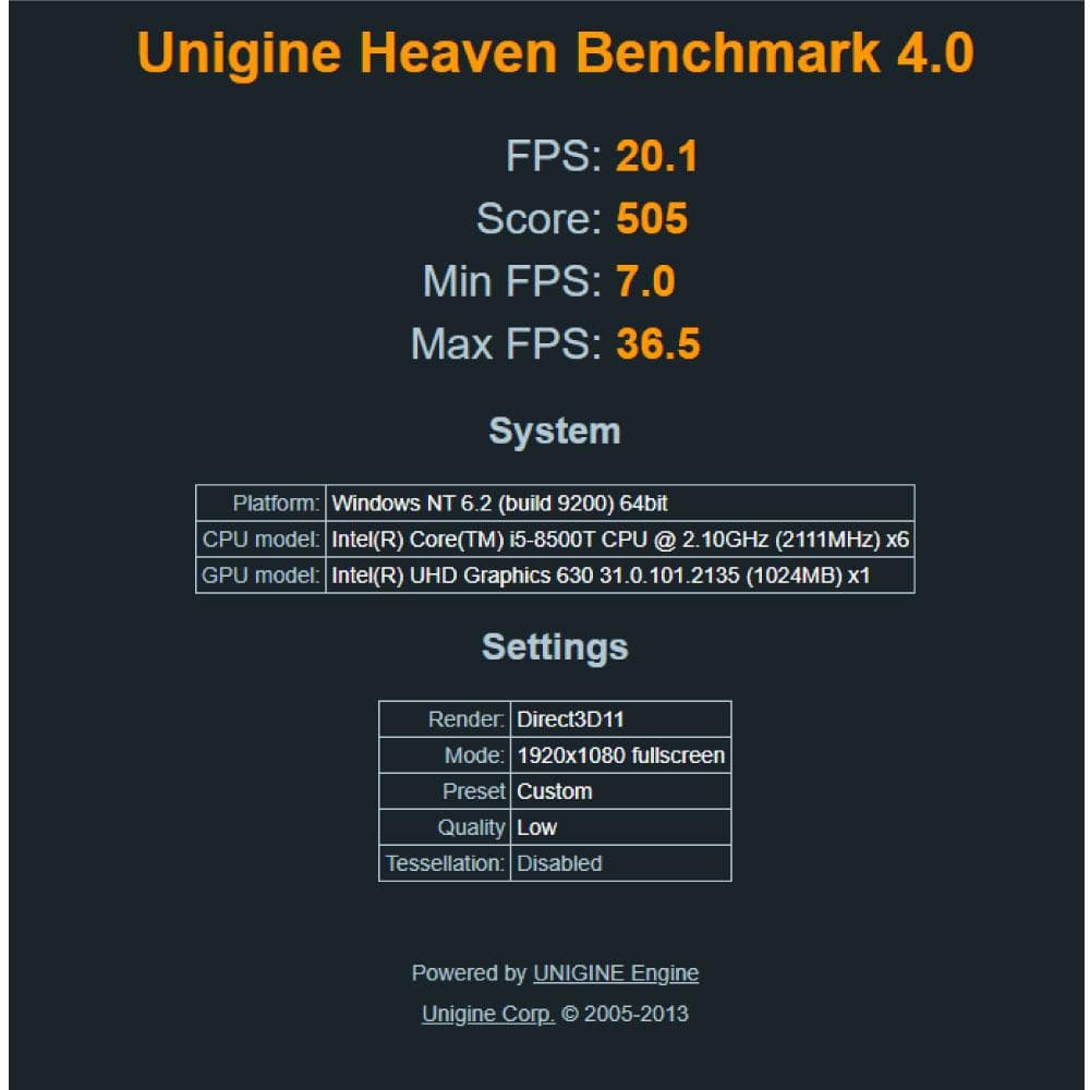 HP FlieDesk 800 G3 ミニPC i5 8世代 256G