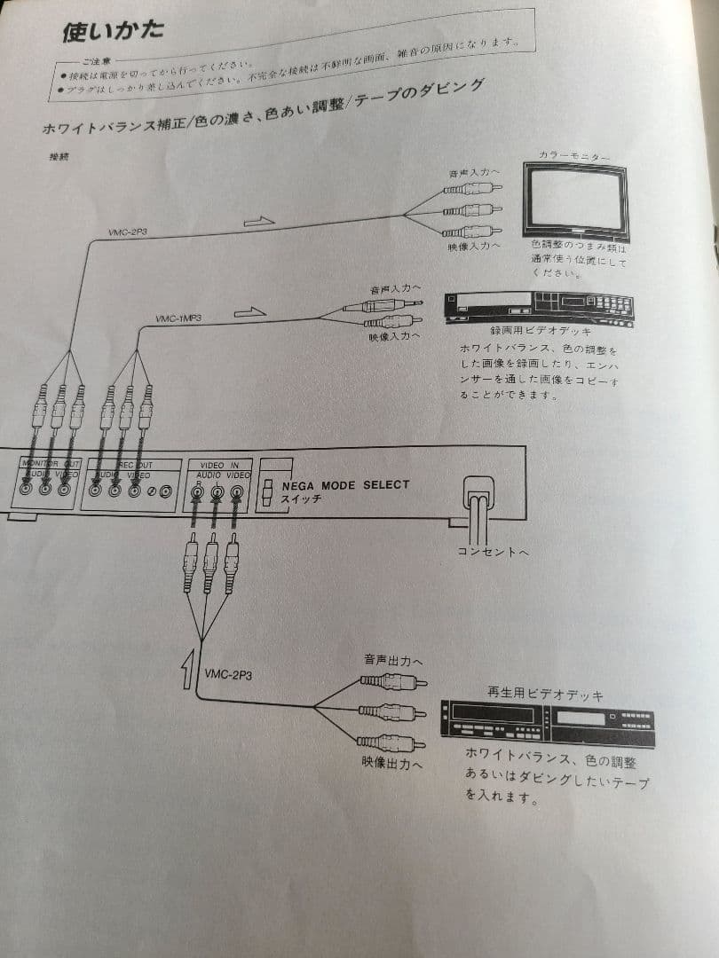 SONYビデオカラーコレクターXV-5000