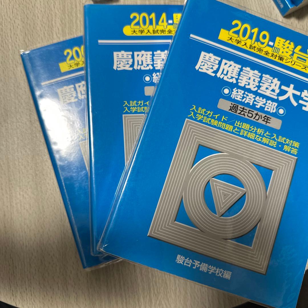 慶應義塾大学 経済学部 入試問題集 2019