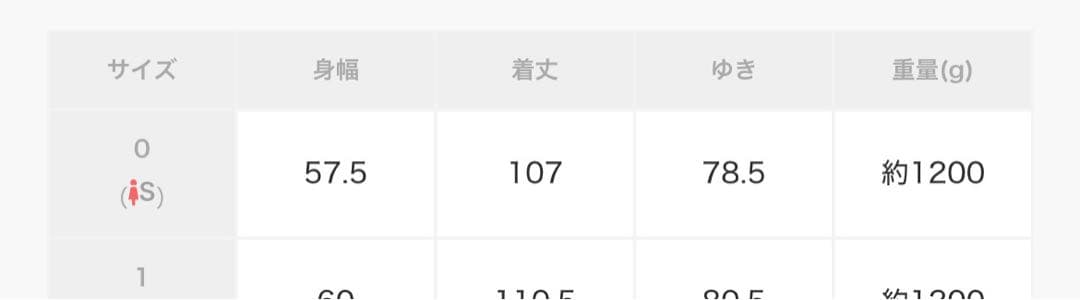 スタンドカラー ダブル コート　レイビームス