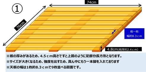 【non☆】オーダー品