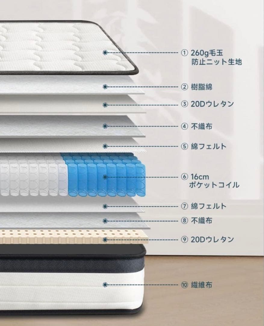 Z-HOM マットレス ダブル 高反発 厚さ17cm ポケットコイル スプリング