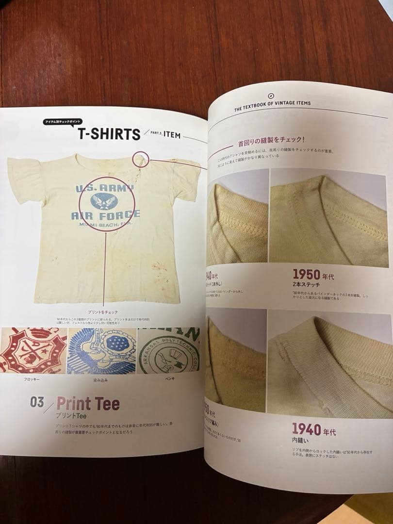 ヴィンテージの教科書