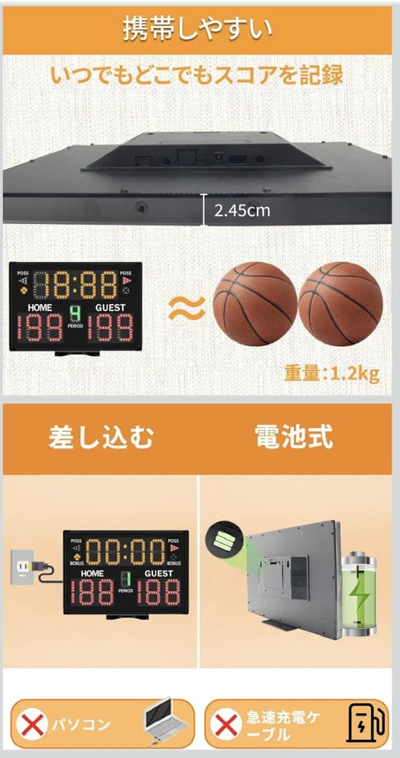 バスケットボール　タイマー　スコア