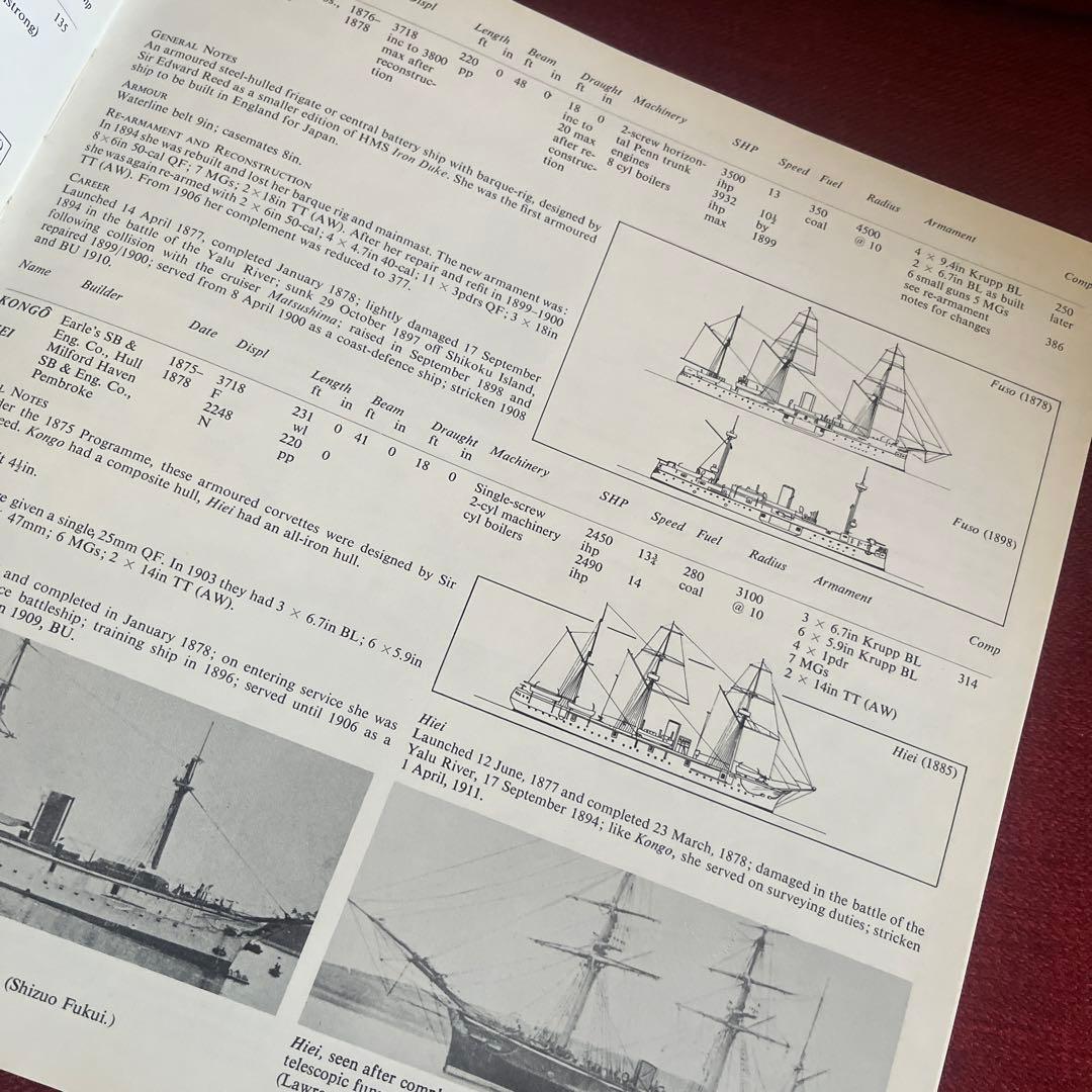 「Warships of the Imperial Japanese Navy」