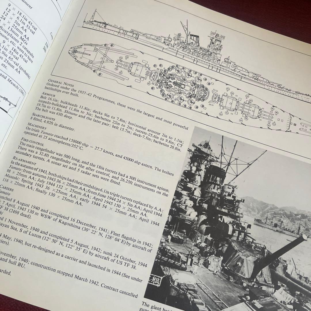 「Warships of the Imperial Japanese Navy」