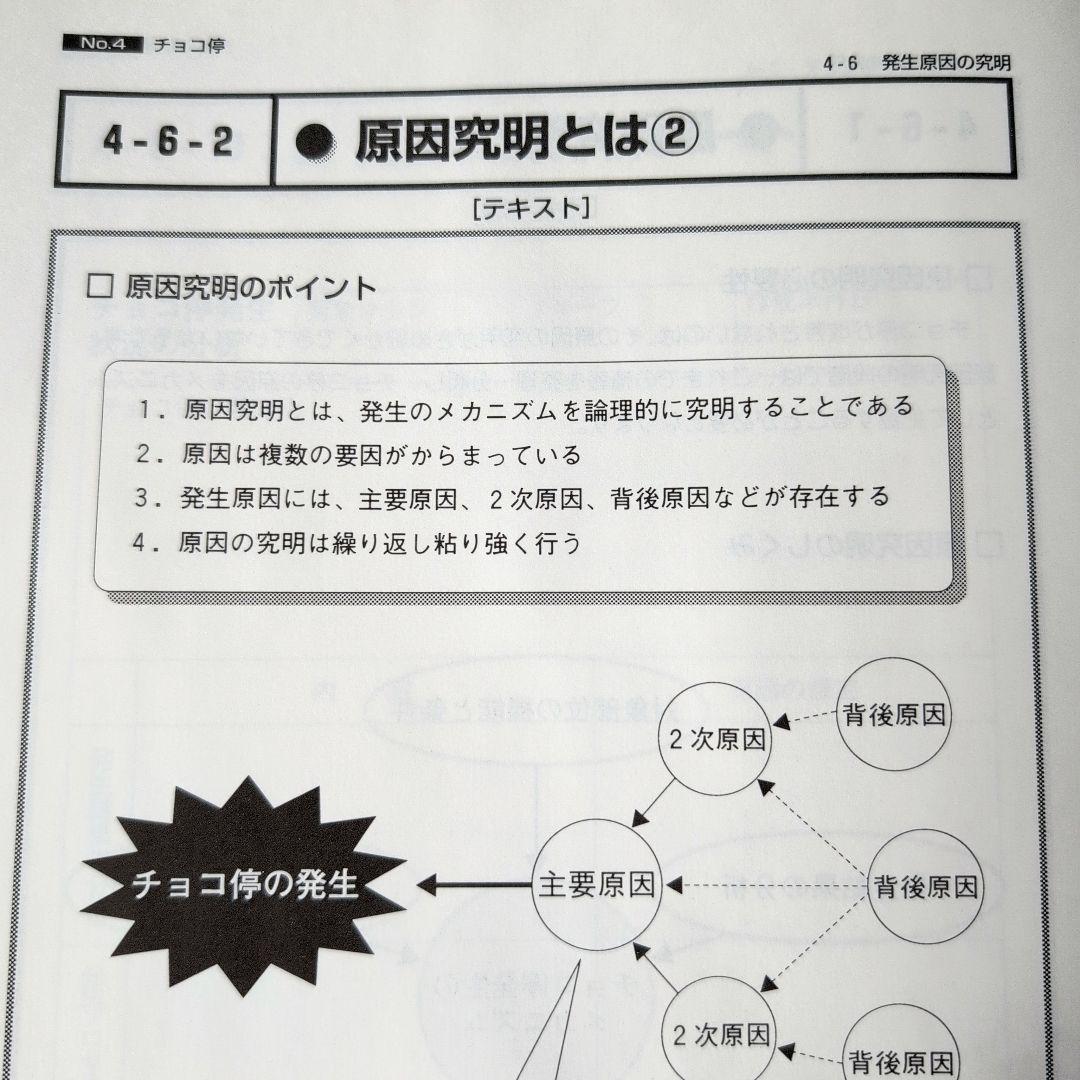 製造社員のための 自習型 教育ツール集