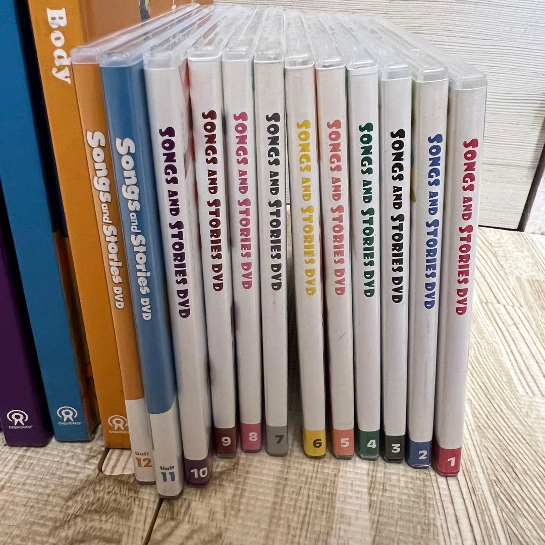 GrapeSEEDテキストCD&DVDユニット1〜12セット幼児英語教材