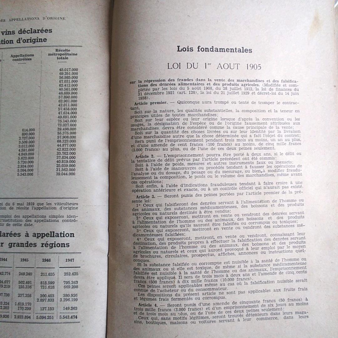 ワインとオー・ド・ヴィーの原産地名称の法律の概要
