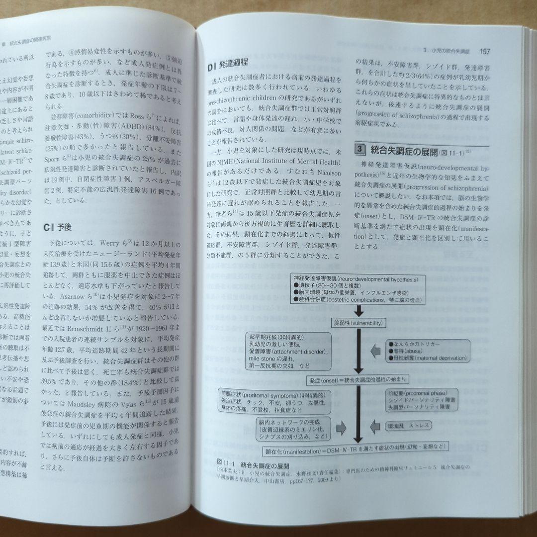 統合失調症 = SCHIZOPHRENIA　精神医学　精神障害　発達障害　事典