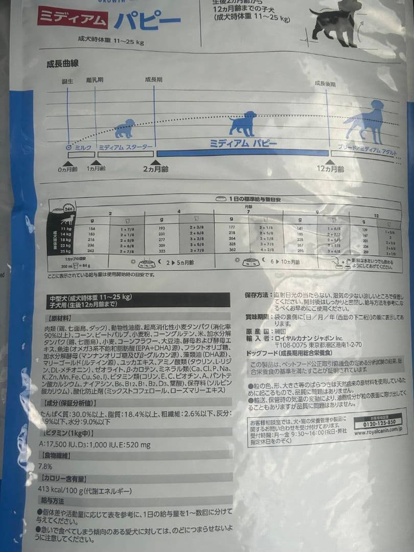 ロイヤルカナン　ミディアムパピー　中型犬　16キロ