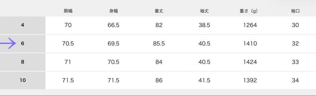 新品　MACKINTOSH NEW HUMBIE DOUBLE MB EXコート