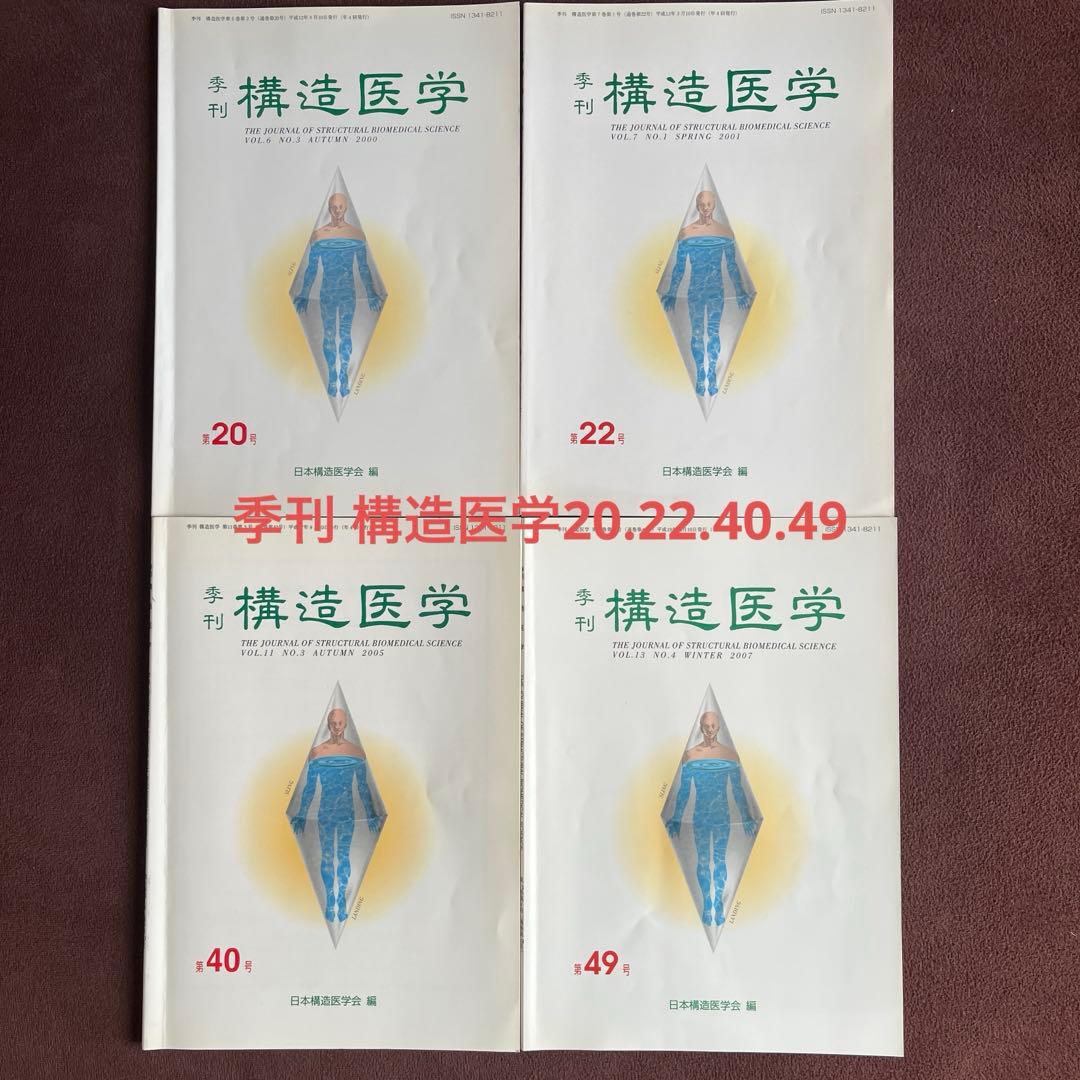 横造医学の臨床＆季刊4冊付き