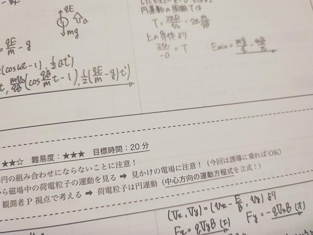 鉄緑会による24年高3物理 物理の登竜門手書き解答集　駿台　河合塾