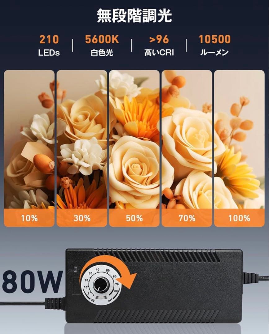 DUCLUS 撮影ボックス 80cm 撮影ブース折りたたみ、新品、未使用