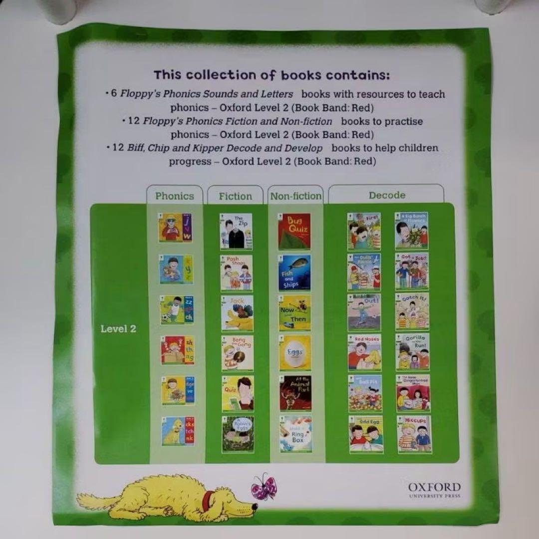 Oxford Reading Tree はらぺこあおむし level2 英語多読