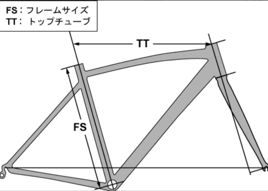 COLOMBUS TRETUBI AELLE フレーム