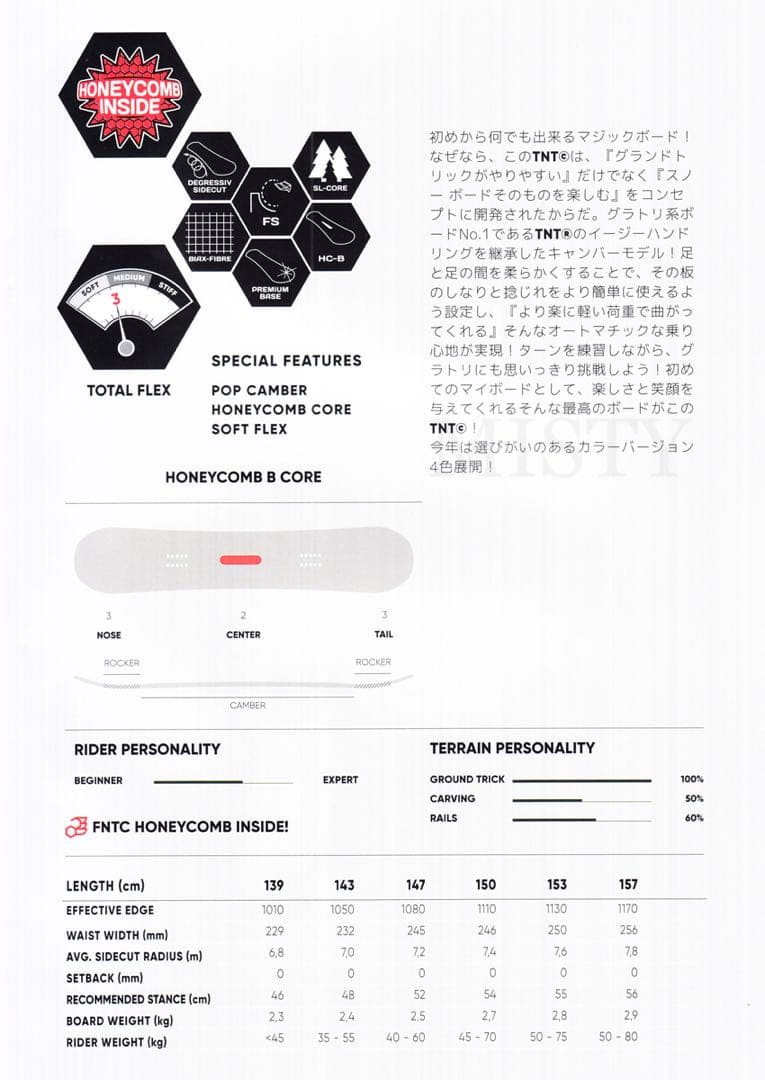 22-23 FNTC TNTＣ157cm