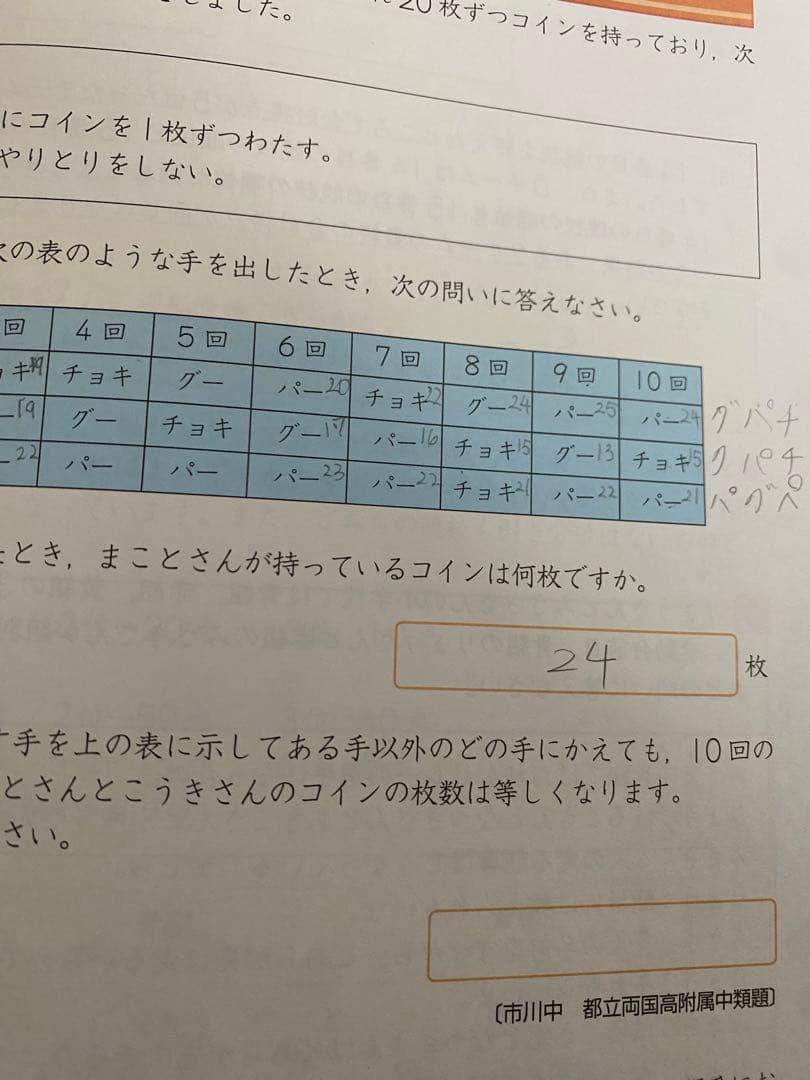 【オトクな21冊】2023 年小６入試ena中学入試用　学習参考書問題集