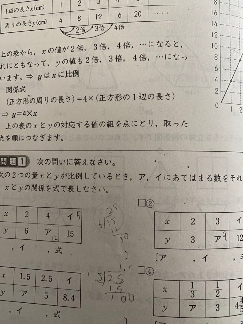 【オトクな21冊】2023 年小６入試ena中学入試用　学習参考書問題集