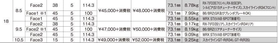 タイヤ・ホイール AME TRACER GT-V