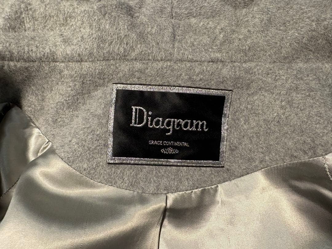 グレースコンチネンタルポンチョ　フォックスファー　グレー　36 アンゴラ