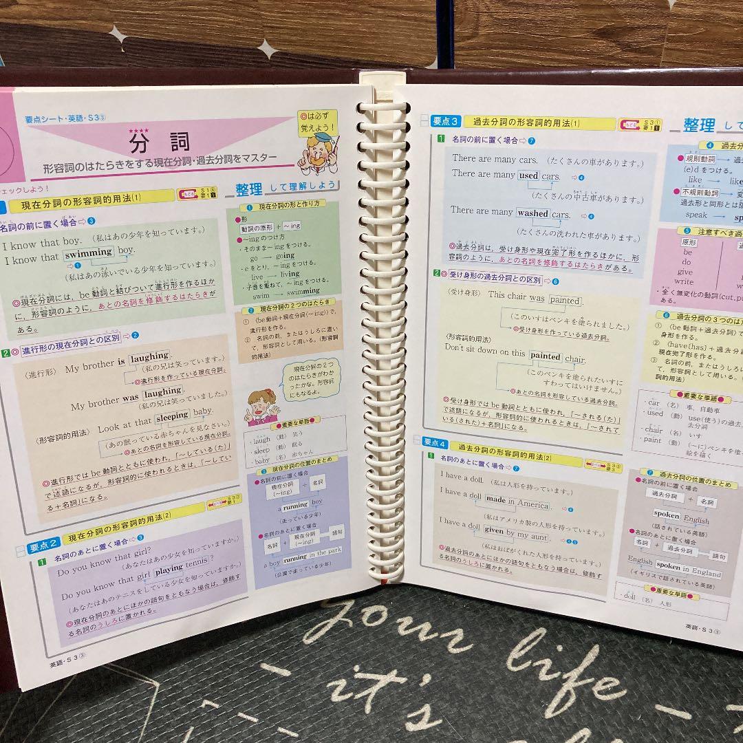 教材　高校受験　ニューレコード