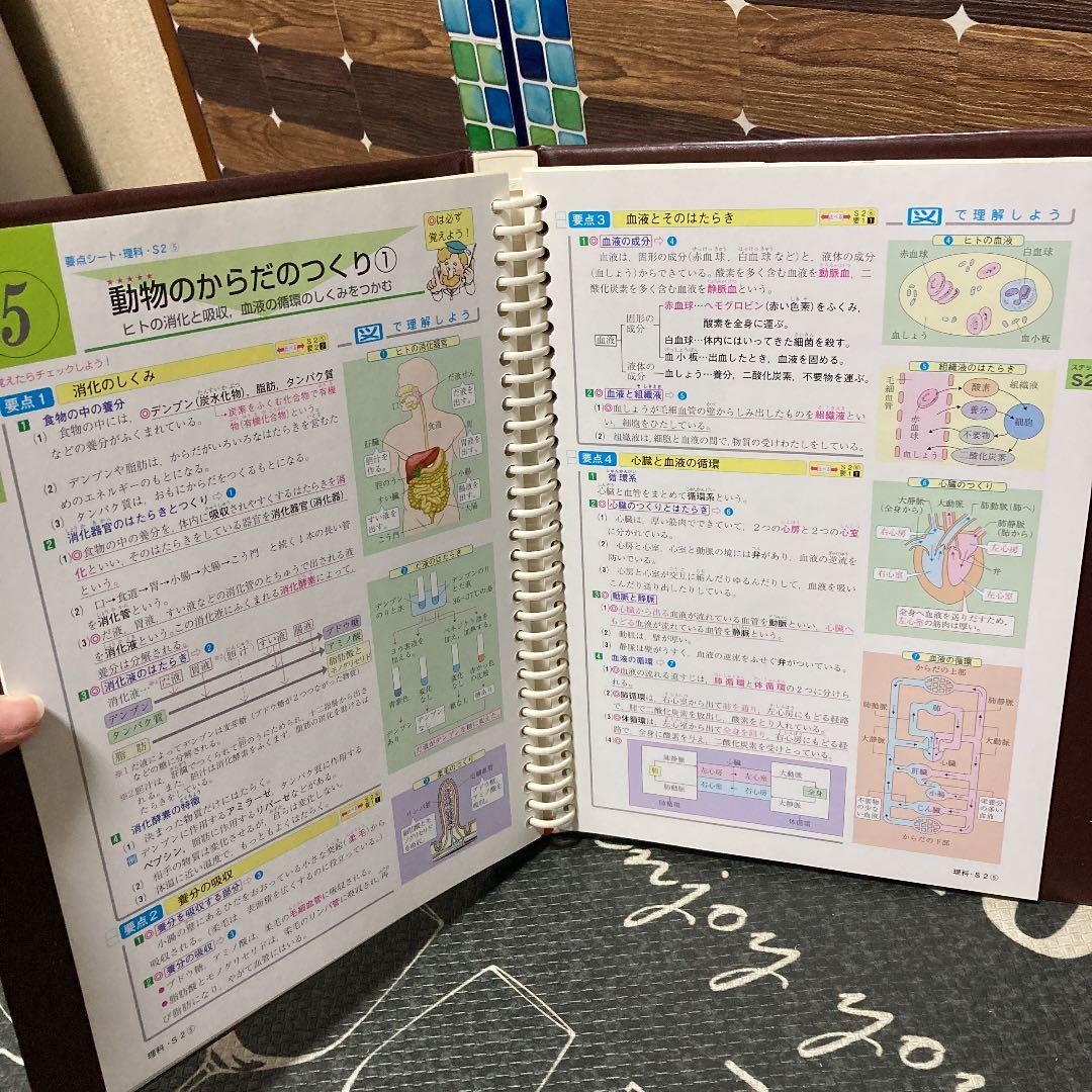 教材　高校受験　ニューレコード