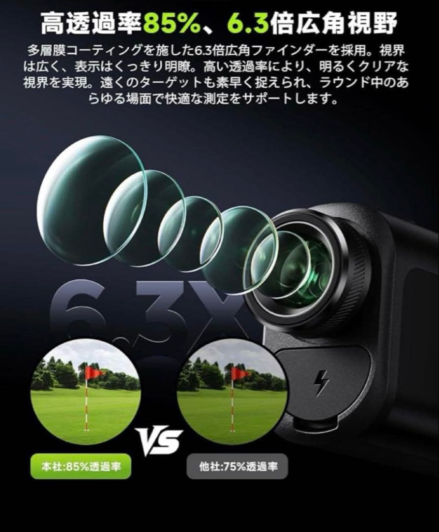 【2025年】FOSSiBOT F1000 ゴルフレーザー距離計