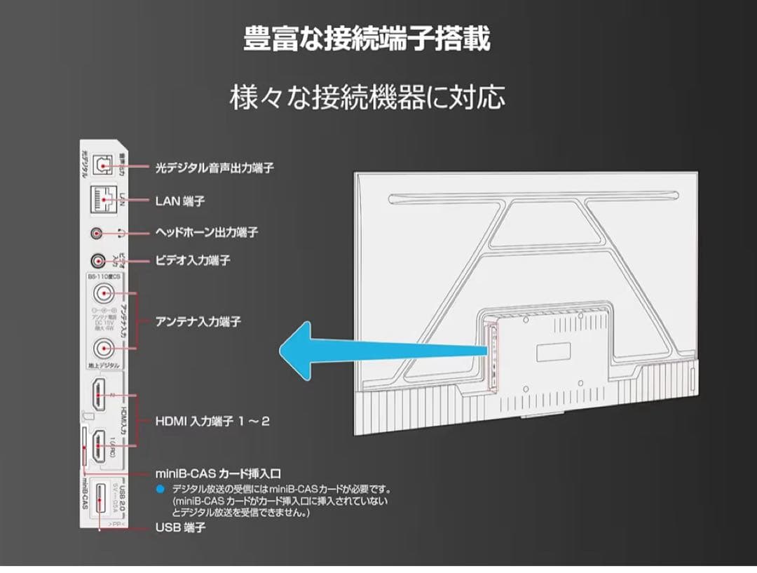 TCL テレビ 40V型 ネット動画対応 Google TV フルハイビジョン