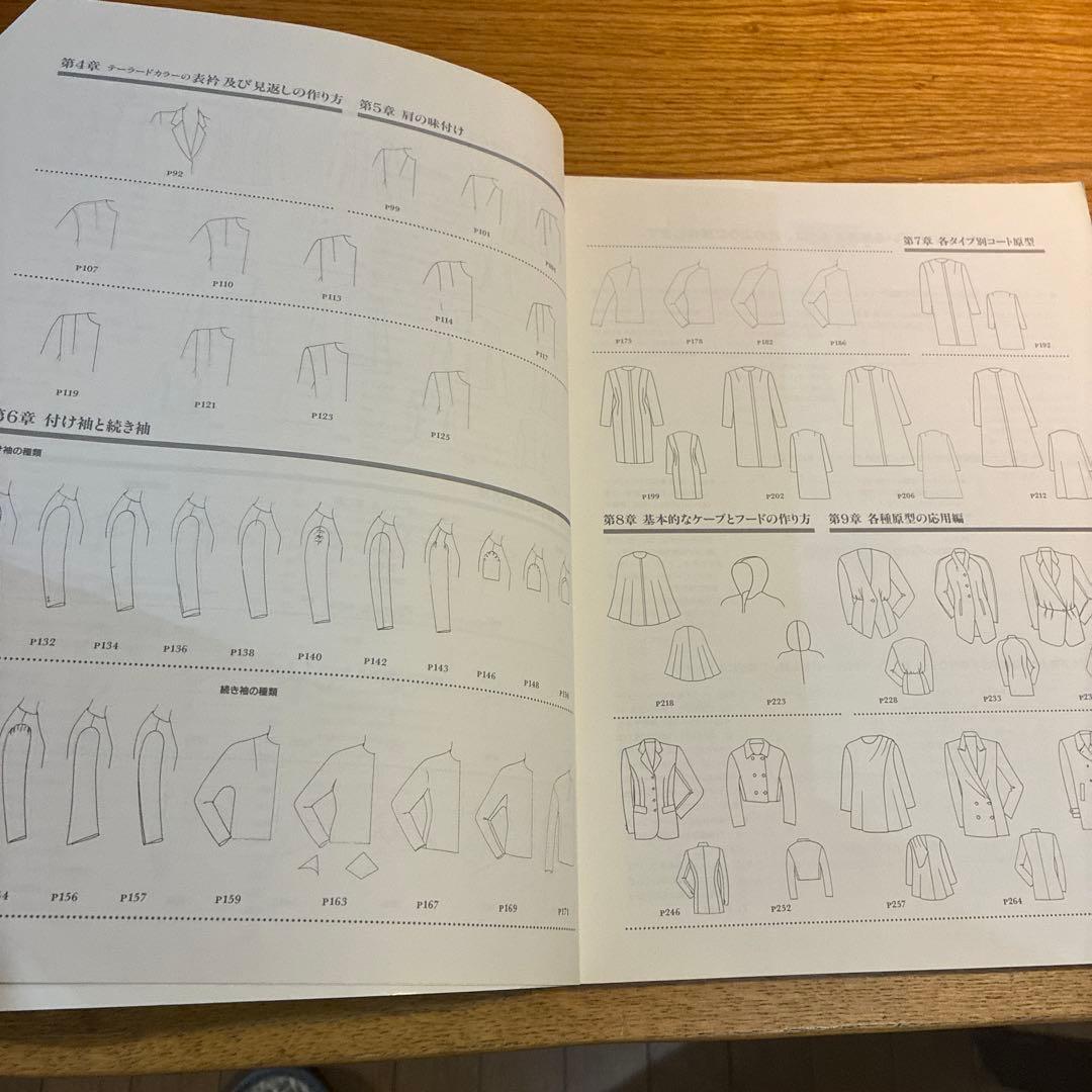 ジャケット&コート[ちゃこ］