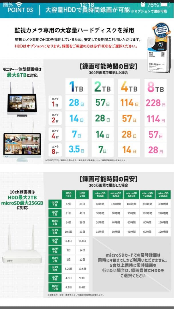 ゴマちゃん5 PLUS