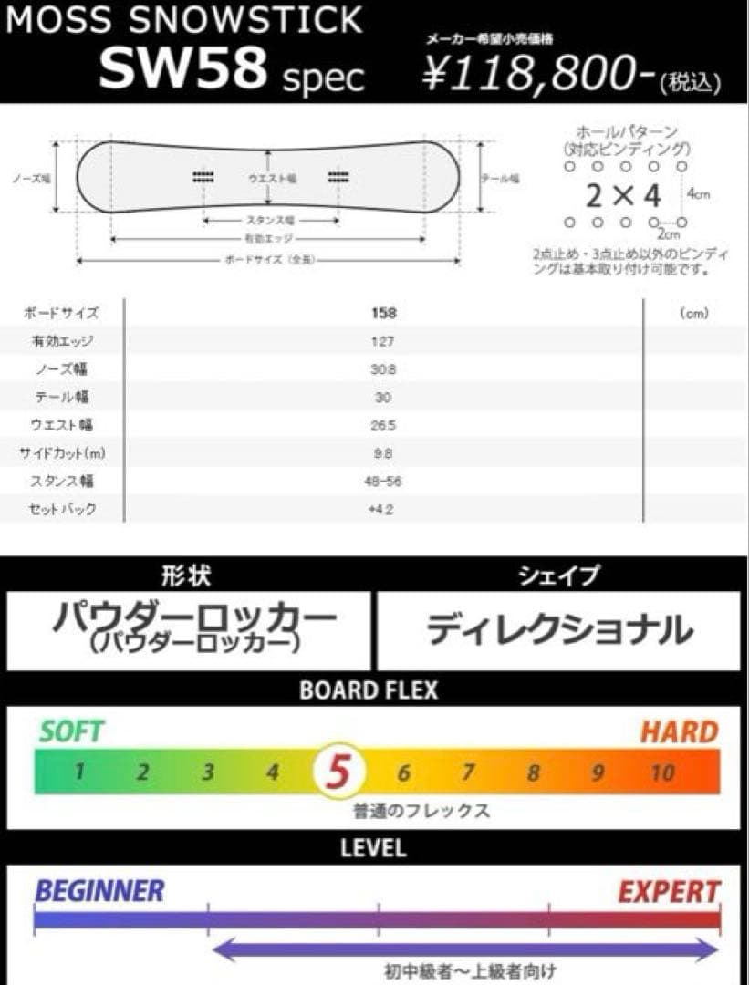 かずしんしんさま専用23-24 MOSS STICK/SW58