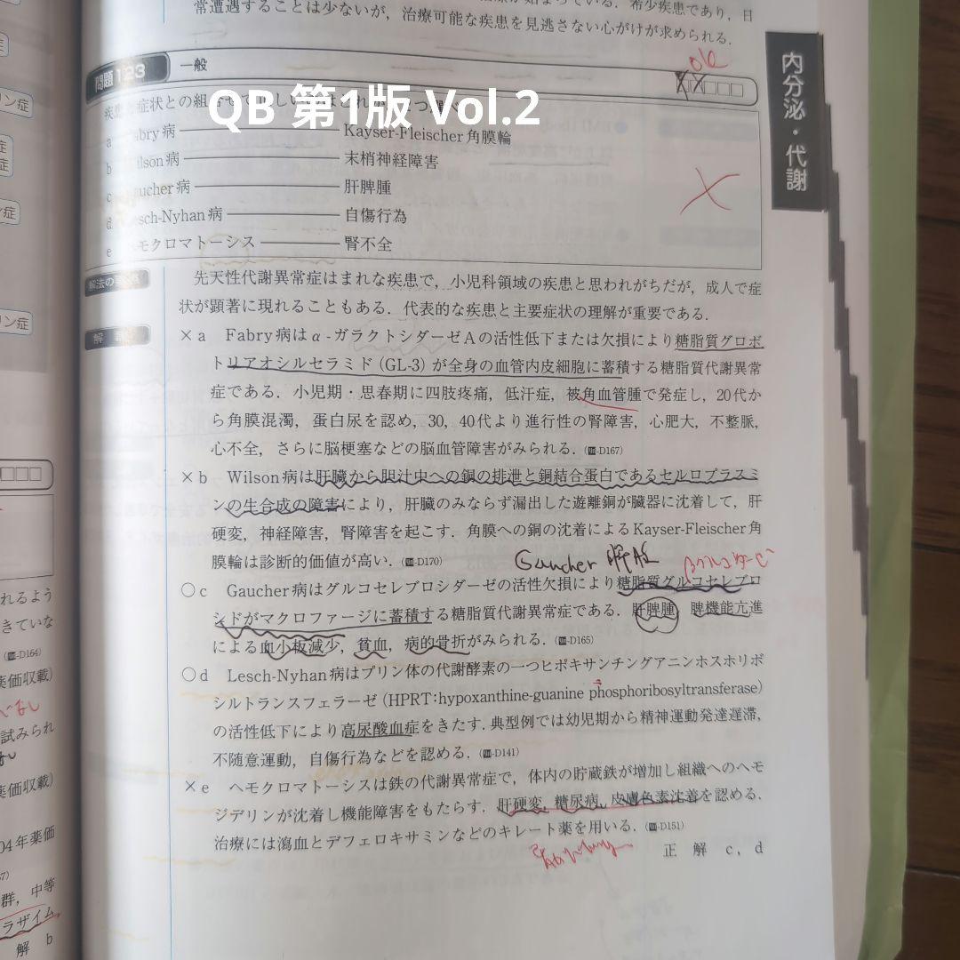 内科専門医試験問題集9冊セット