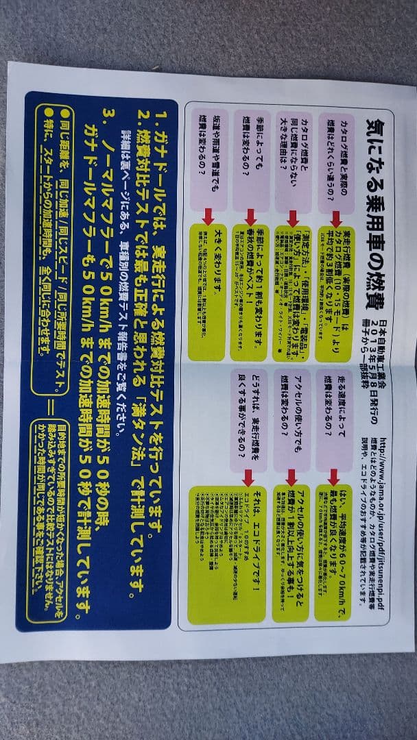 ゆうちゃ～ん　ガナドール　ZVW30プリウス　マフラー