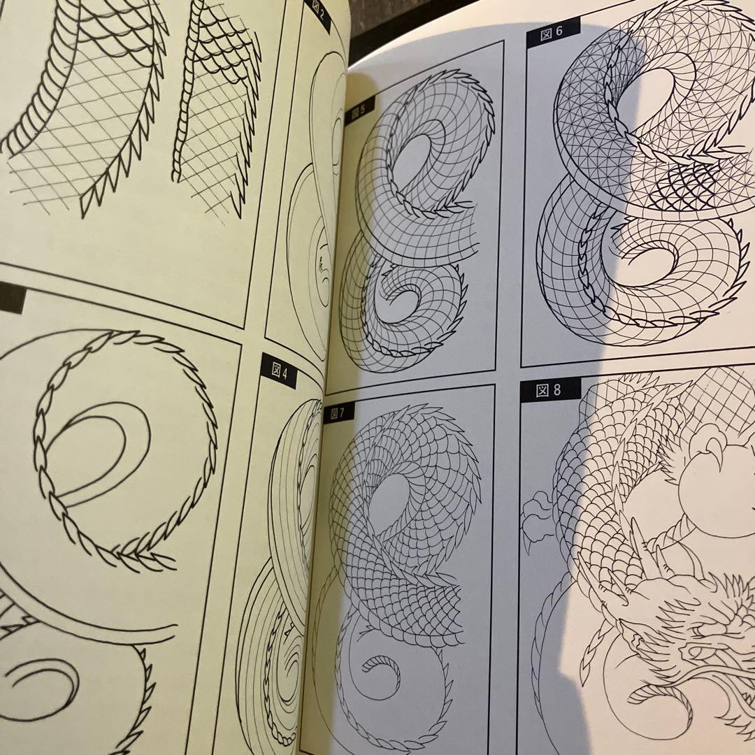 刺青道場　二代目梵天　tattoo タトゥー　彫師