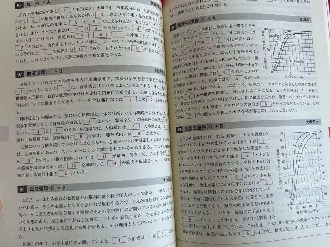 鉄緑会 入試生物確認シリーズ＋おまけ