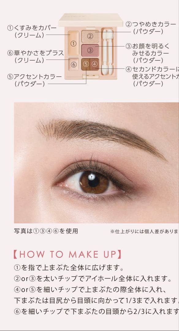 ノエビア アクトリース メイクアップキット25春