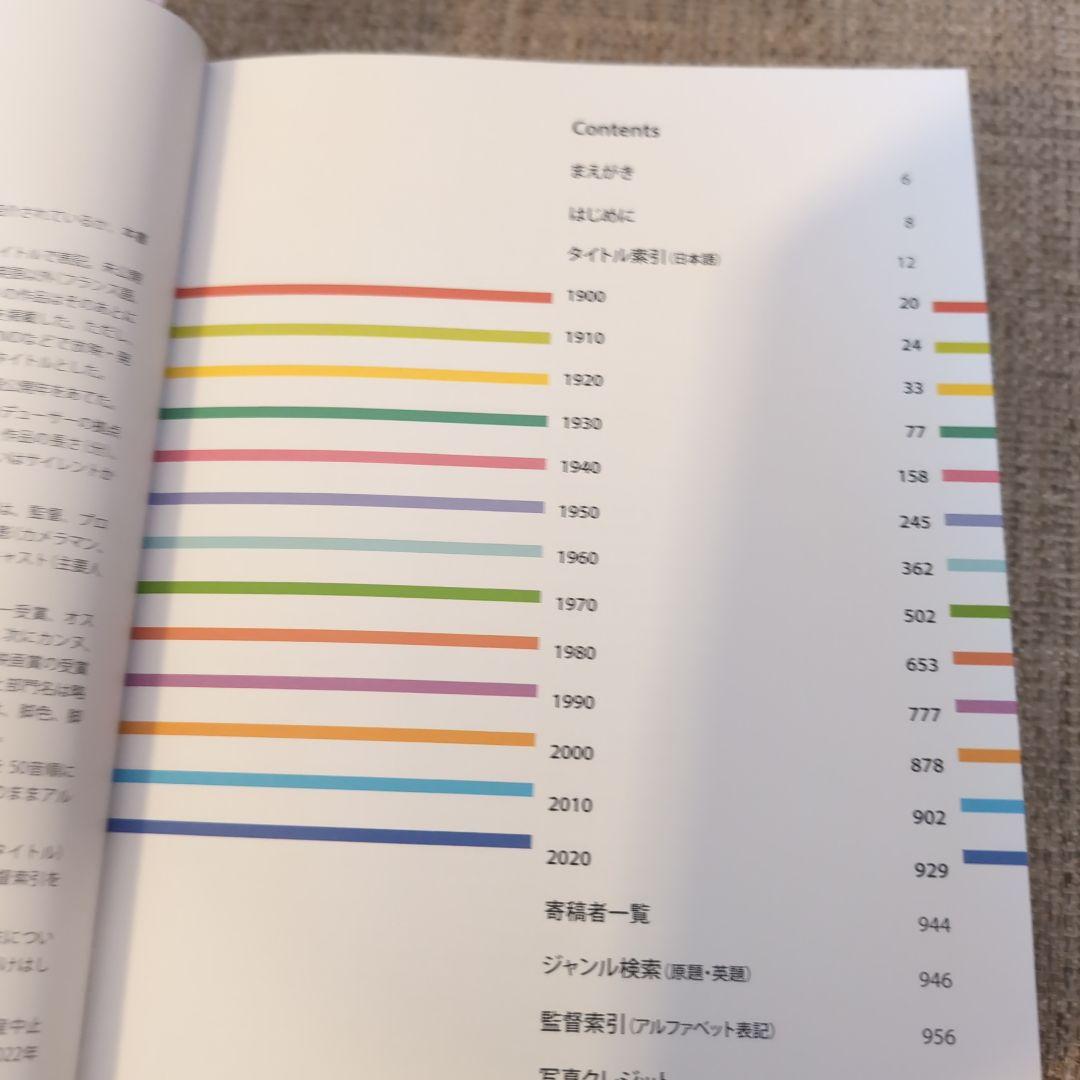 死ぬまでに観たい映画 1001本 第5版