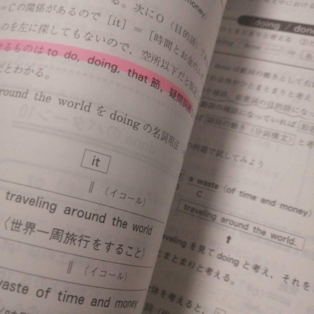 【驚異の約750p⁉︎】代ゼミテキスト 西谷昇二の標準総合英語 一／二学期通年