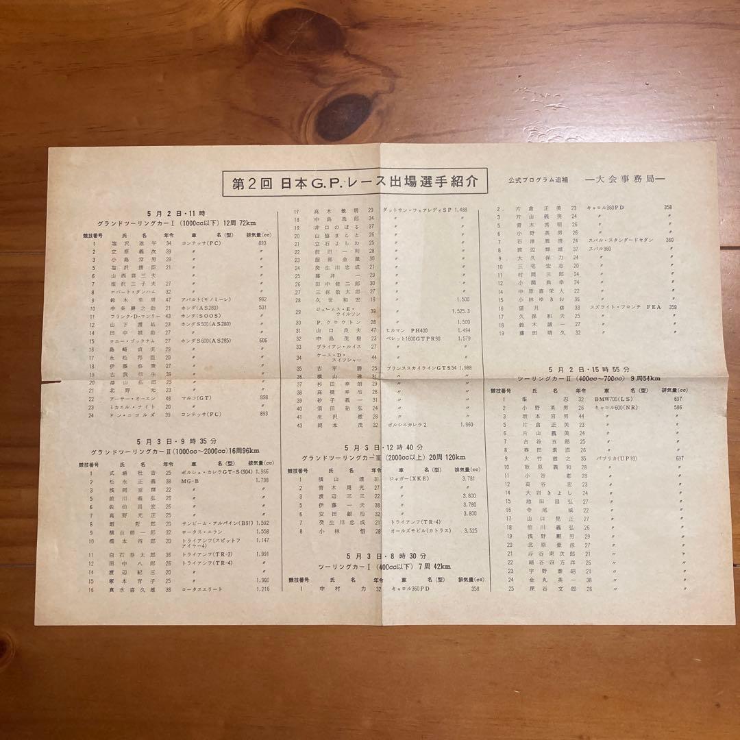 第2回日本グランプリカー・レースミーティング 公式プログラム