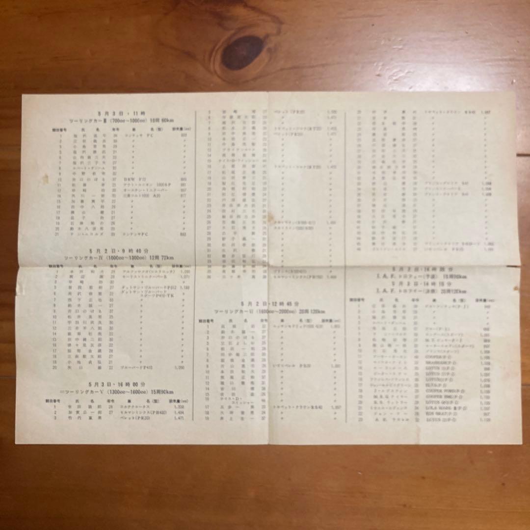 第2回日本グランプリカー・レースミーティング 公式プログラム