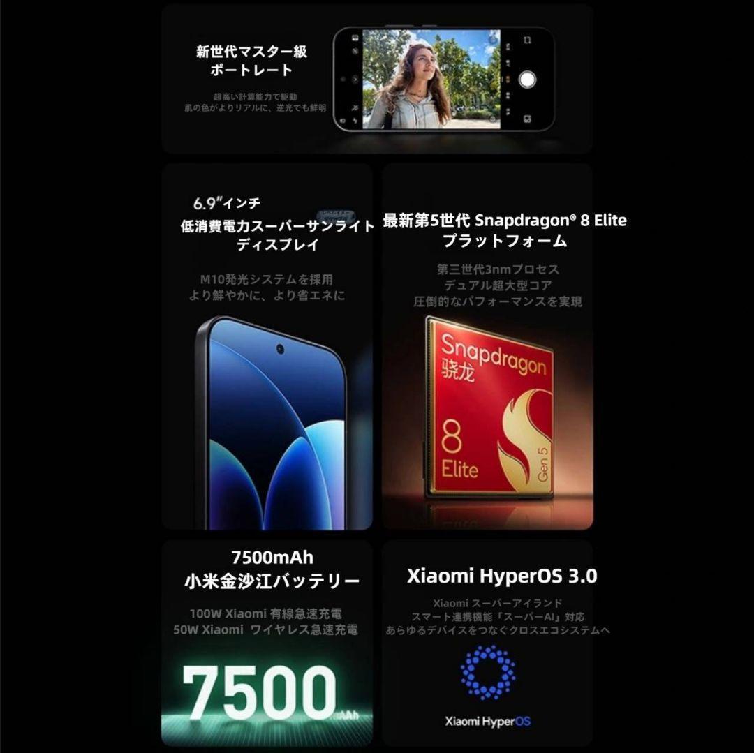 【shuu】XIAOMI 17 Pro Max12GB/512GBホワイト