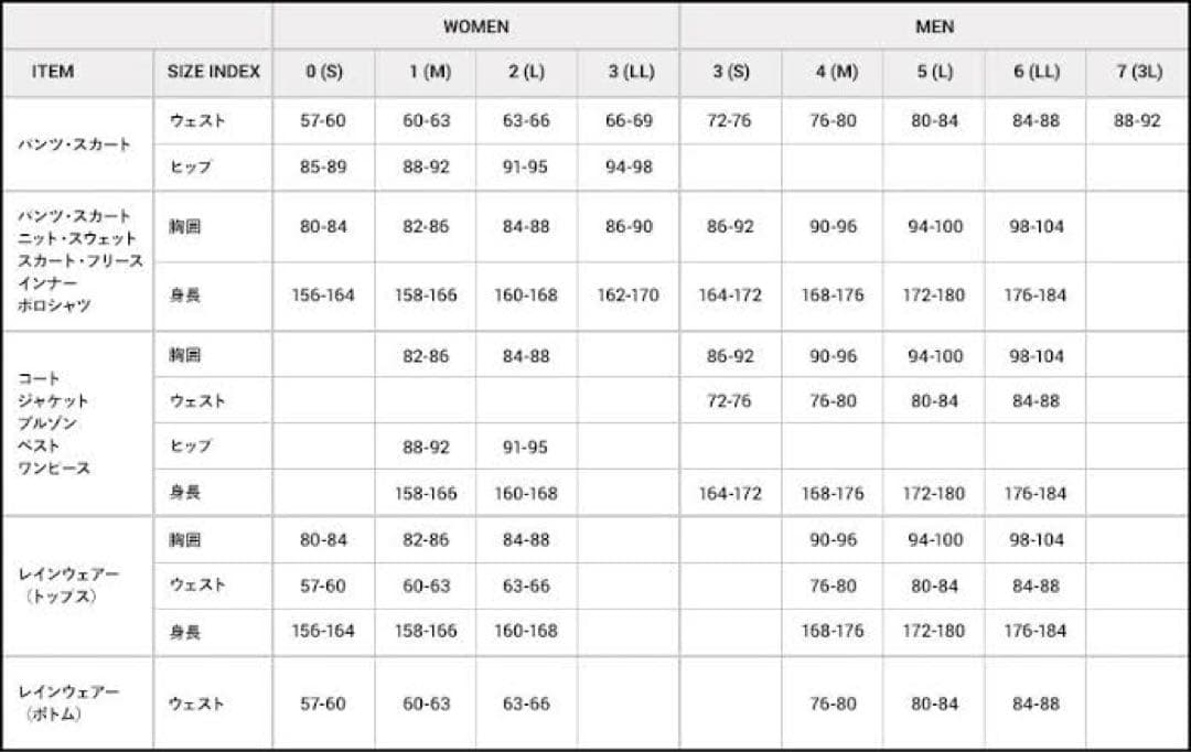 パーリーゲイツ　アーガイルニット