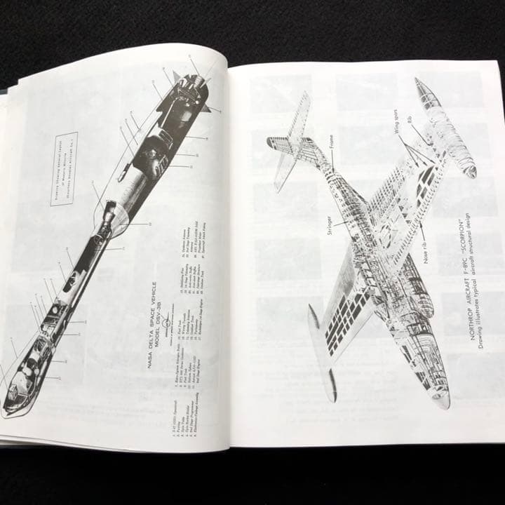 専用★航空機構造設計 専門書「Analysis and Design」1973