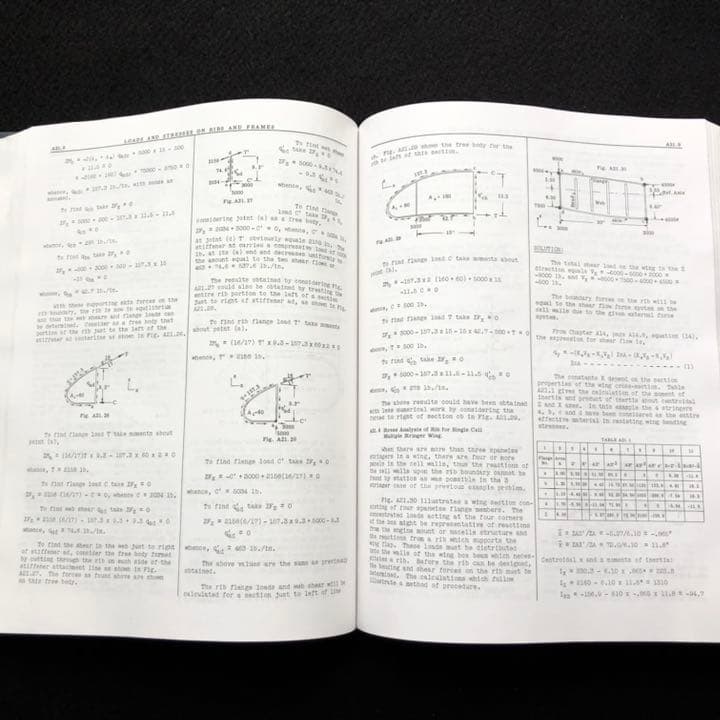 専用★航空機構造設計 専門書「Analysis and Design」1973