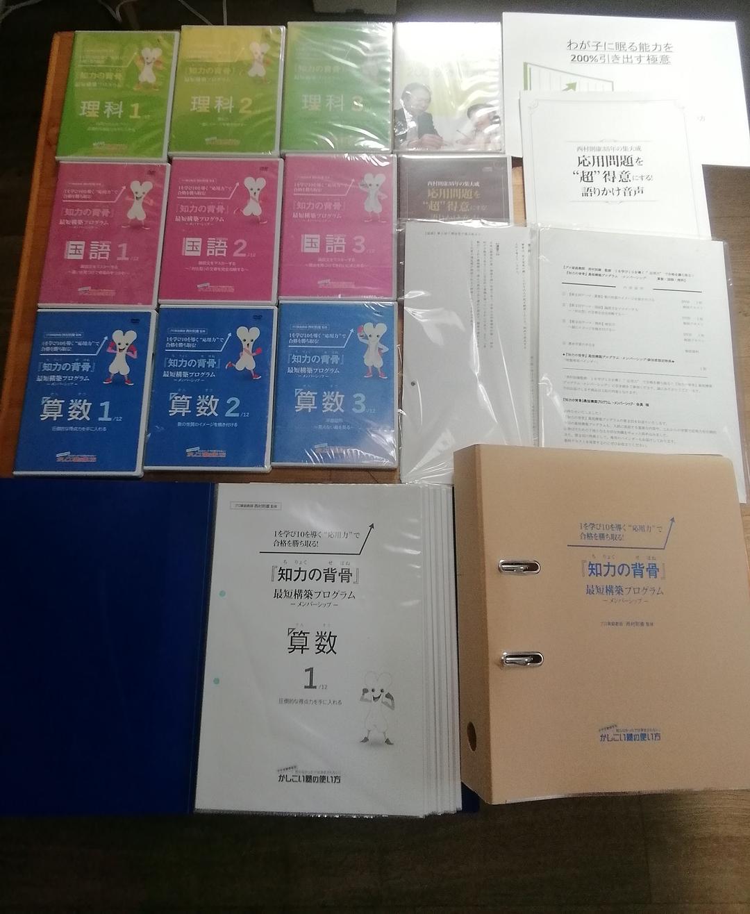 西村則康監修　知力の翼