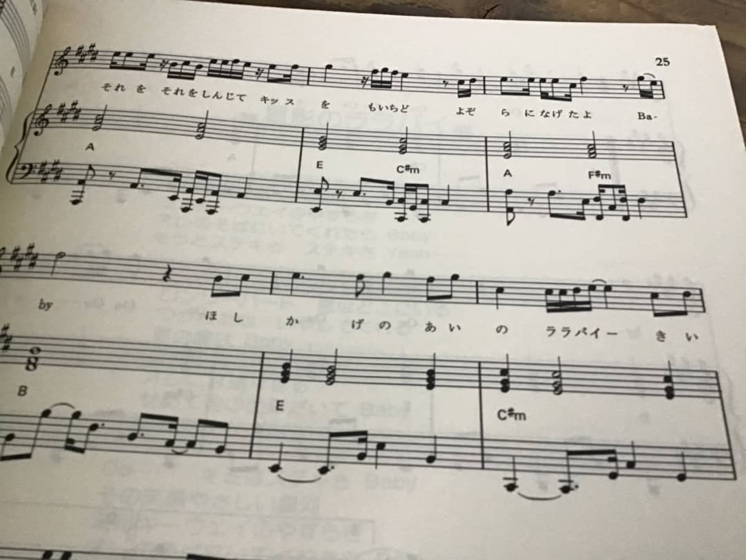 ★楽譜/銀河旋風ブライガー/ピアノ弾き語り/サウンドアニメ/コズモレンジャー