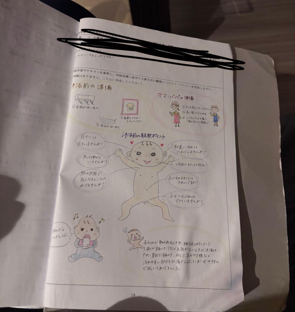 母性看護学実習 事前学習セット